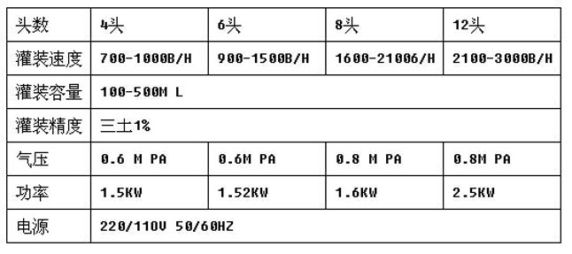 ƿbuԄӹbC(j)-p^uϹba(chn)